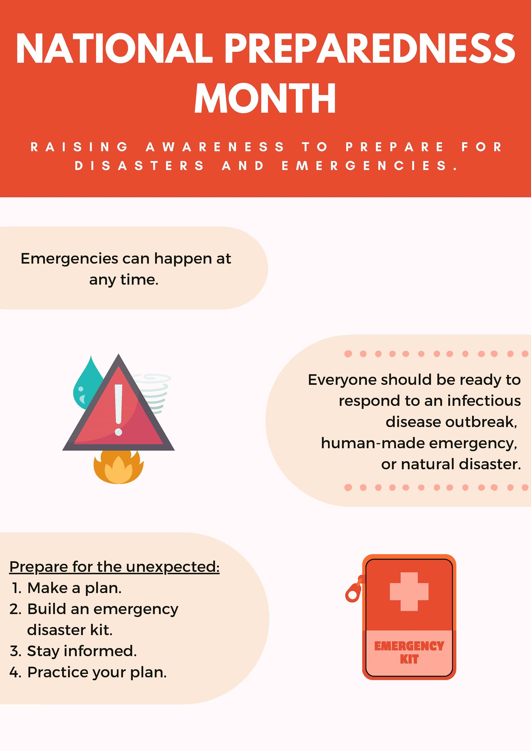 National Preparedness from public health_Page_1